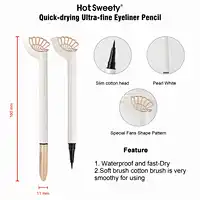 Eyeliner Pencil